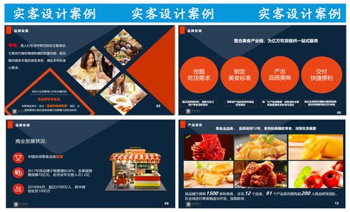 圖 ppt設(shè)計(jì)公司有哪些做ppt設(shè)計(jì)制作公司費(fèi)用 北京網(wǎng)站建設(shè)推廣